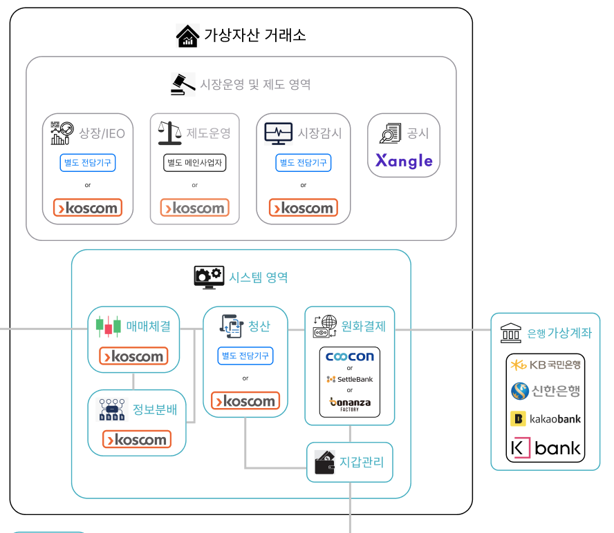 Screen Shot 2022-05-09 at 15.01.16.png