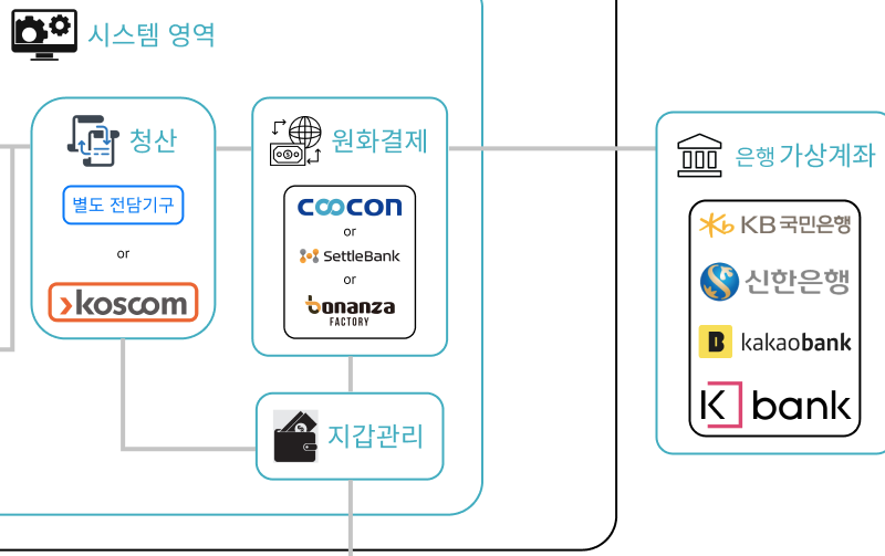 Screen Shot 2022-05-09 at 15.27.25.png