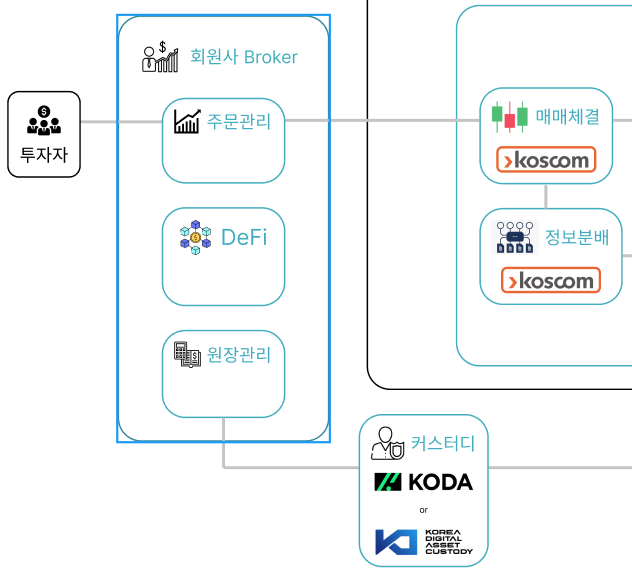 Screen Shot 2022-05-09 at 14.50.48.png