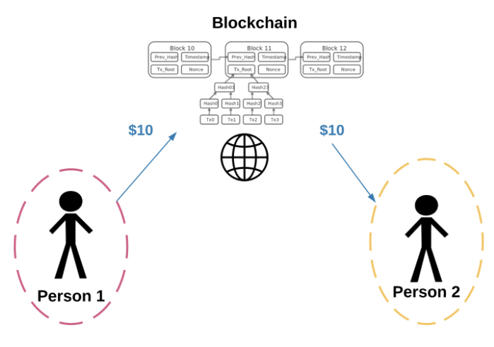 Screenshot 2022-07-22 at 17.04.45.png