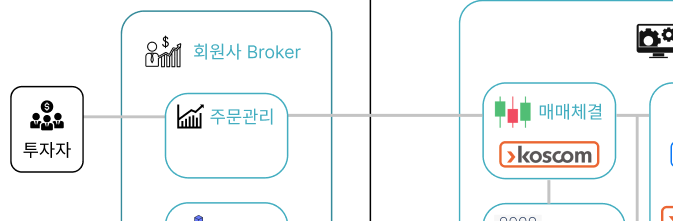 Screen Shot 2022-05-09 at 14.45.20.png