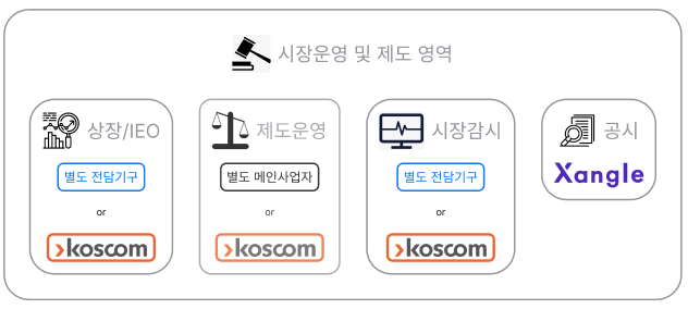 Screen Shot 2022-05-09 at 15.06.18.png