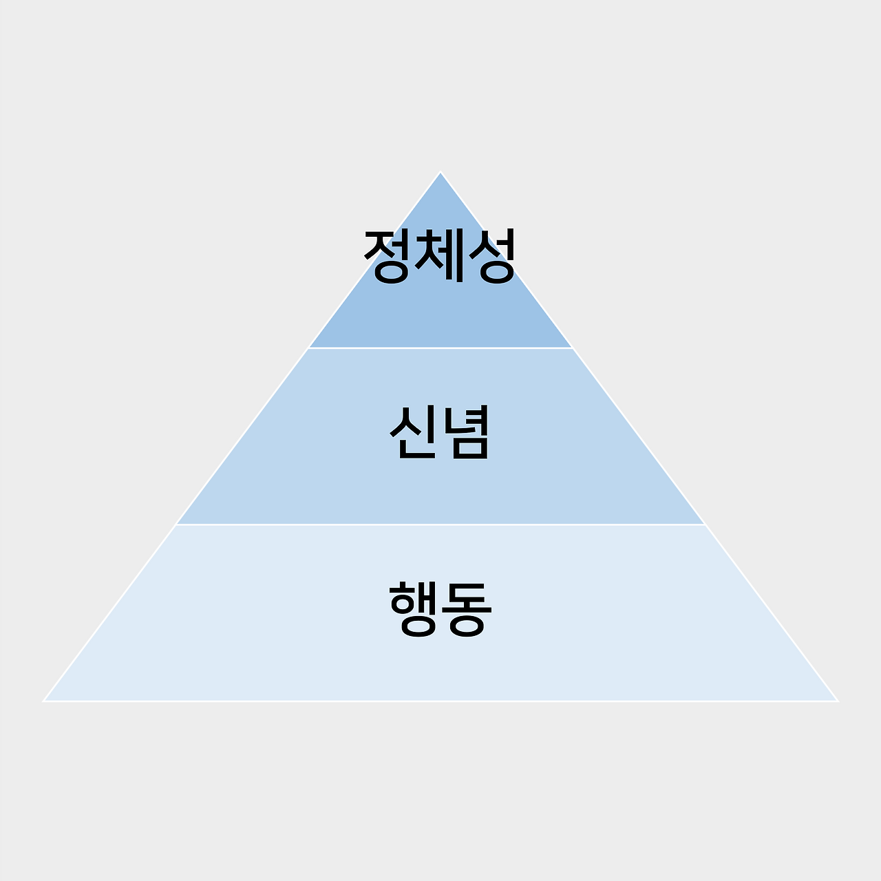 자기창조노트-표지-정사각형_2.png
