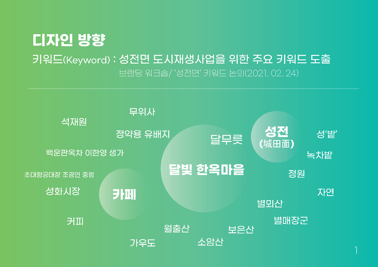 [강진군] 성전면 브랜드 디자인_20210322_페이지_2.png