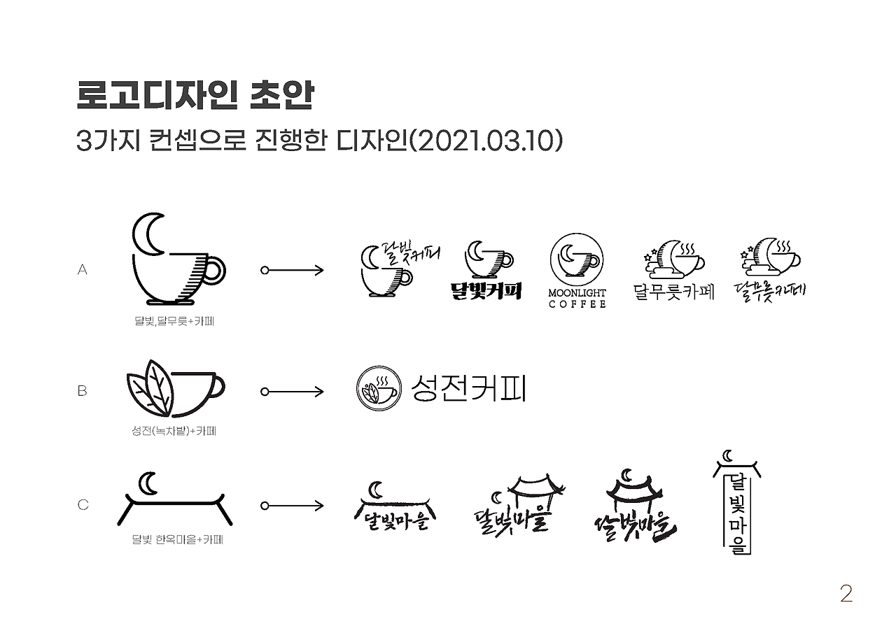 [강진군] 성전면 브랜드 디자인_20210322_페이지_3.png