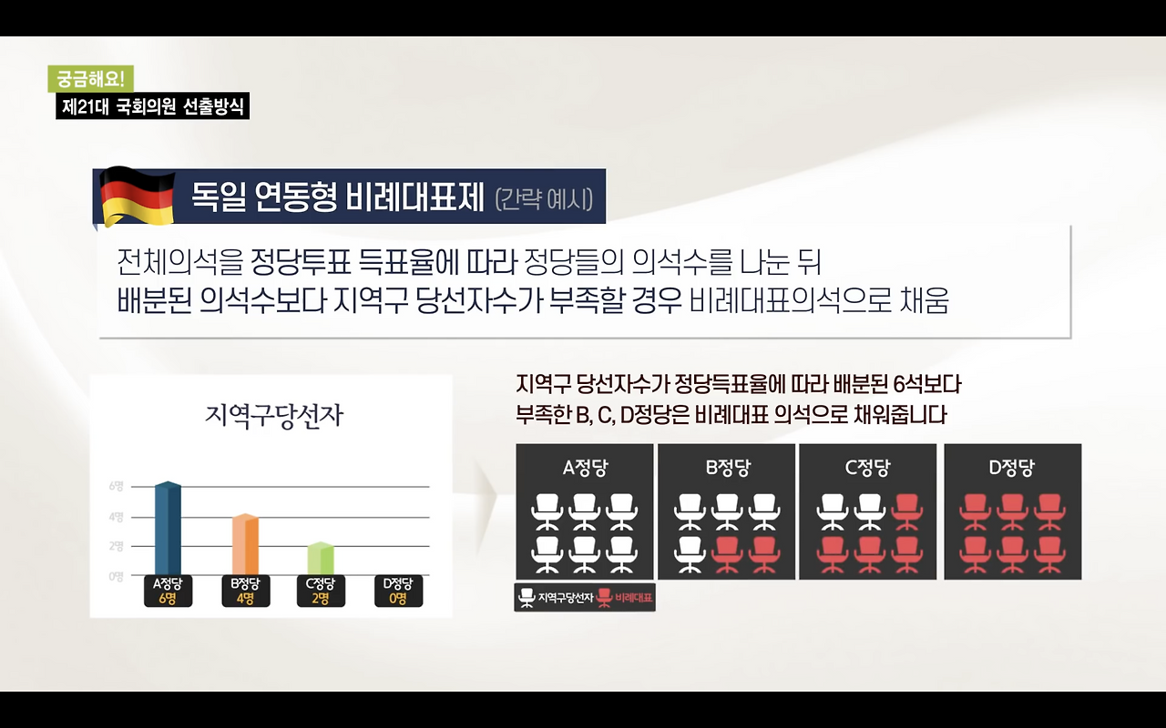 스크린샷 2023-12-01 오후 3.53.11.png