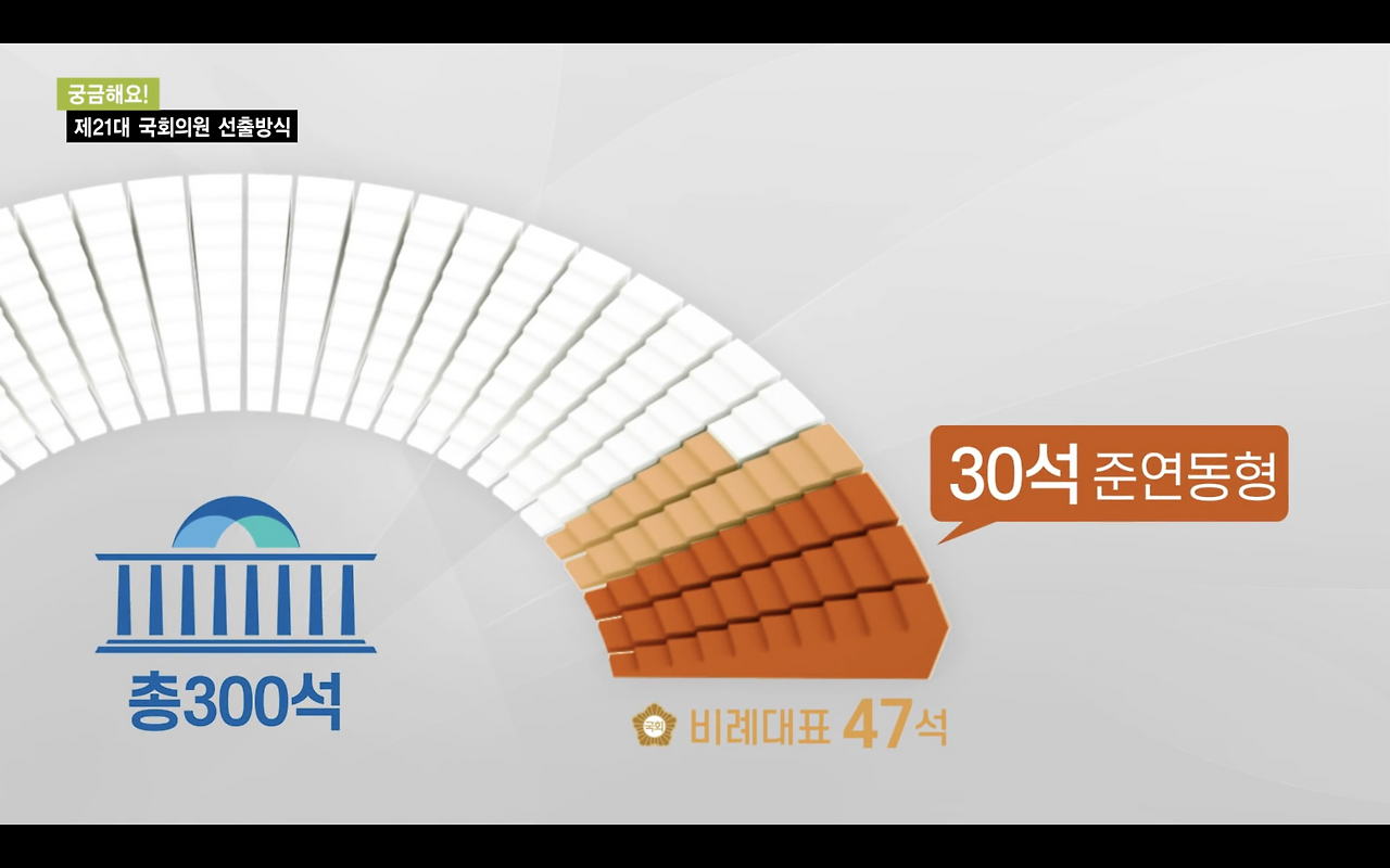 스크린샷 2023-12-01 오후 3.53.29.png