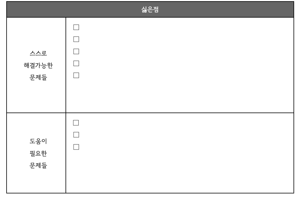 1-2 세분화하기.png