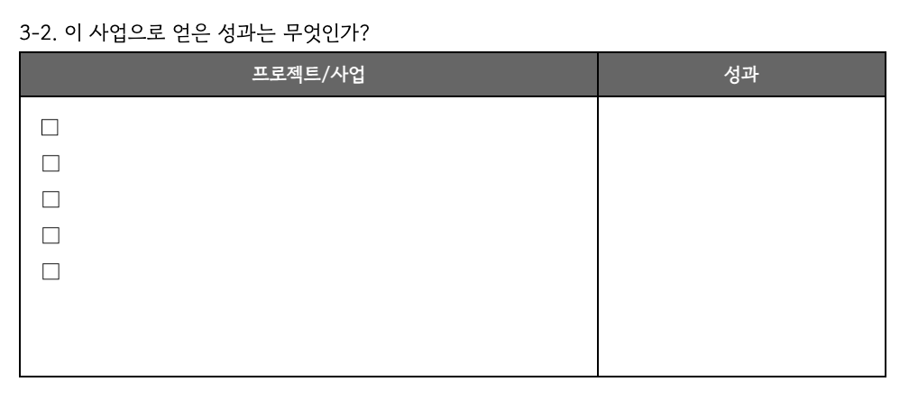 3-2 이사업으로 얻은 성과는? .png