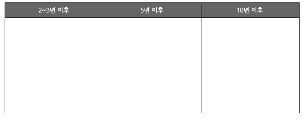 2-2 성장의 영향.png