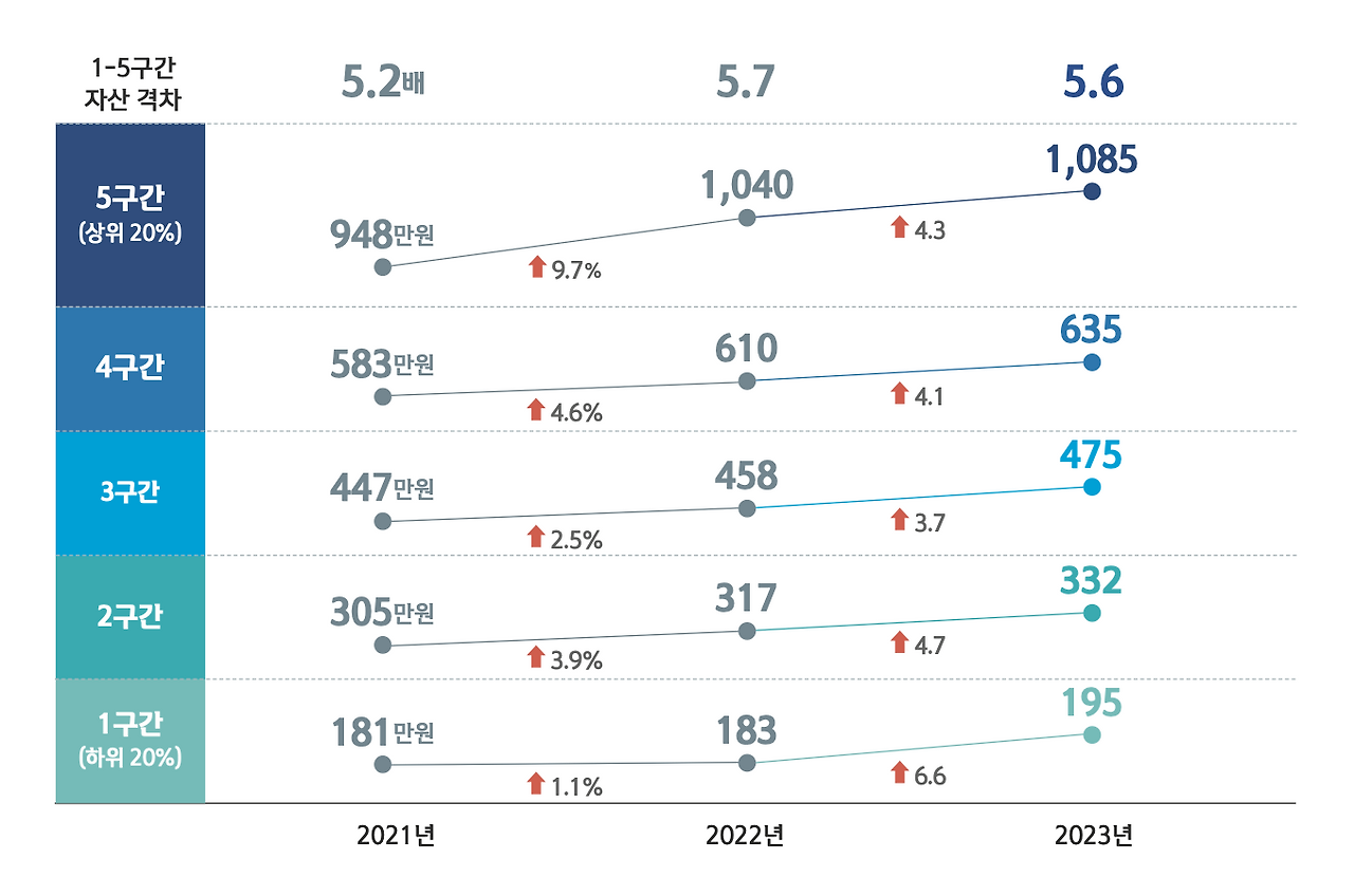 스크린샷 2024-04-22 오후 8.32.40.png