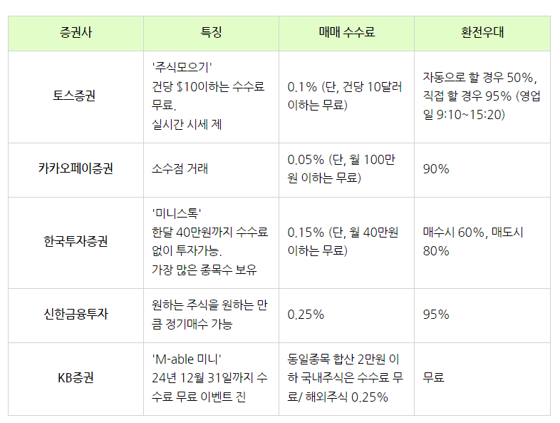 스크린샷 2024-03-07 142605.png