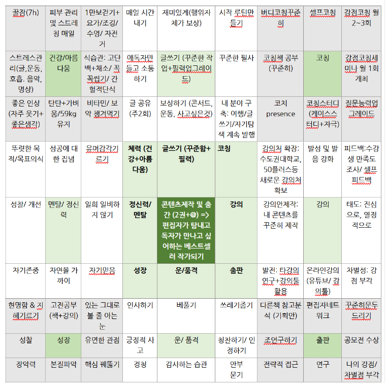 글리 만다라트 _2023.png