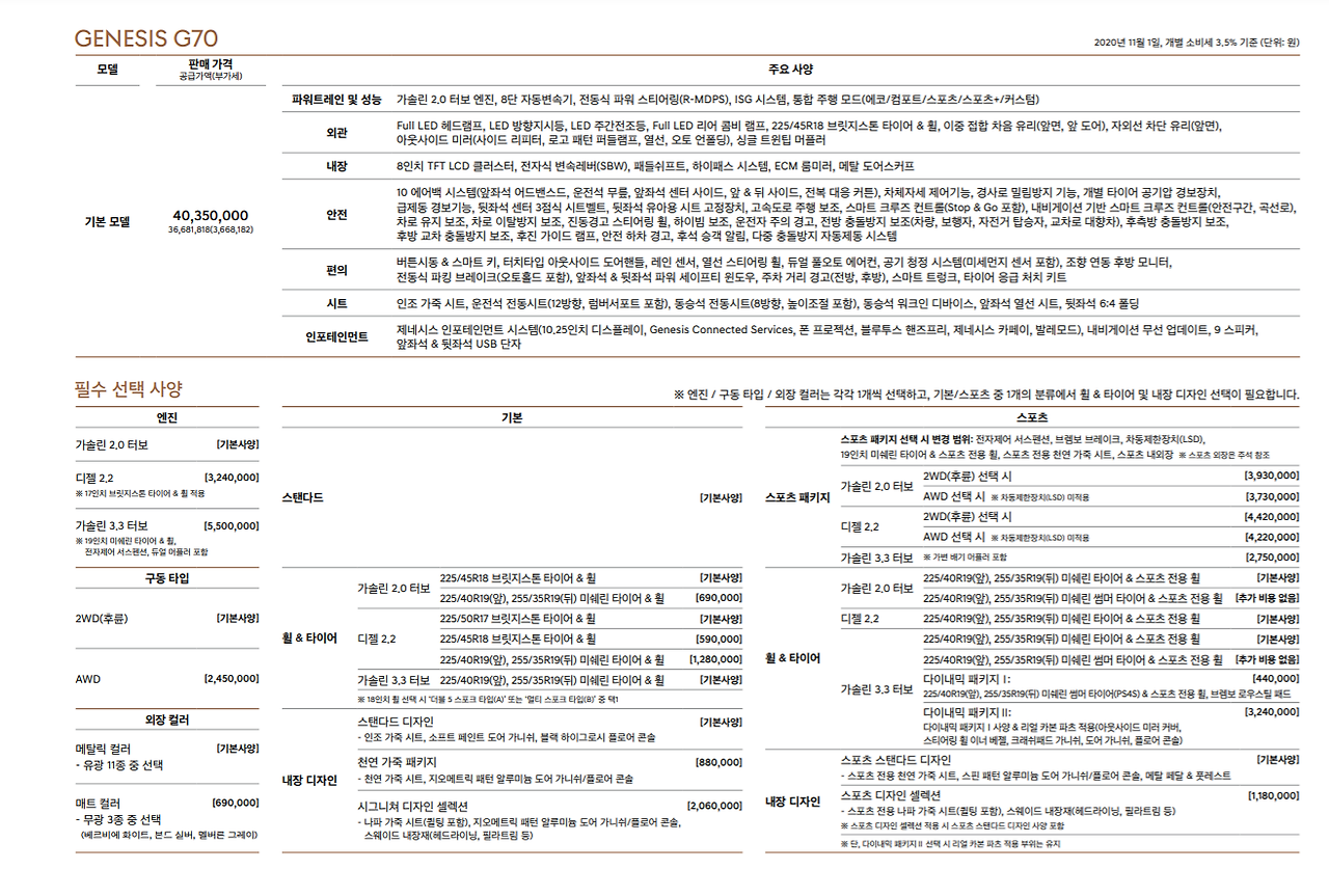 G70 가격.png