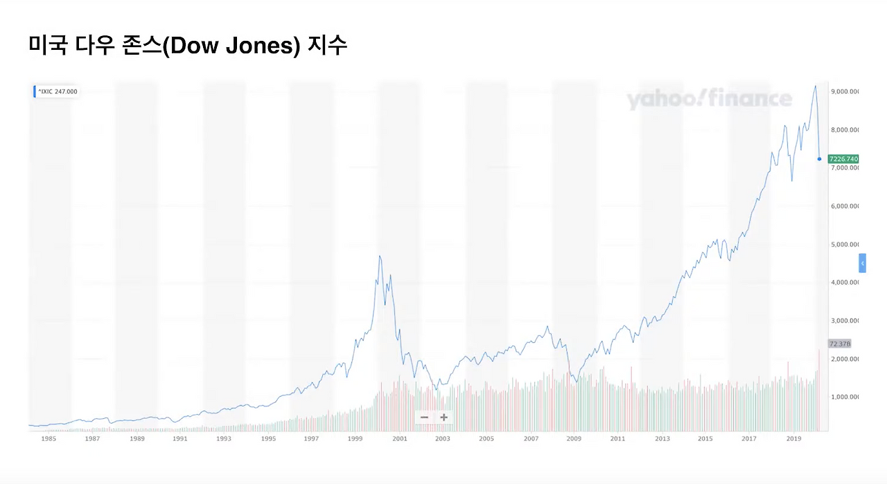 스크린샷 2020-04-06 오후 4.00.38.png
