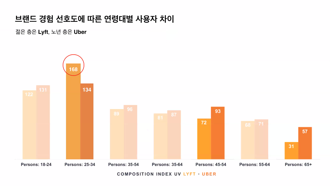 스크린샷 2020-04-01 오후 12.26.04.png