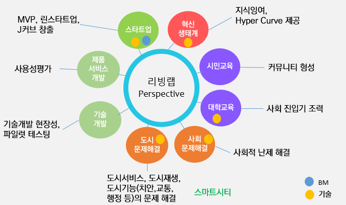 스크린샷 2024-02-24 090006.png