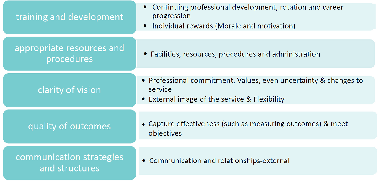 interdisplinary communication main principle 2.png
