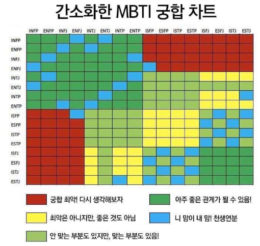 MBTI4.png