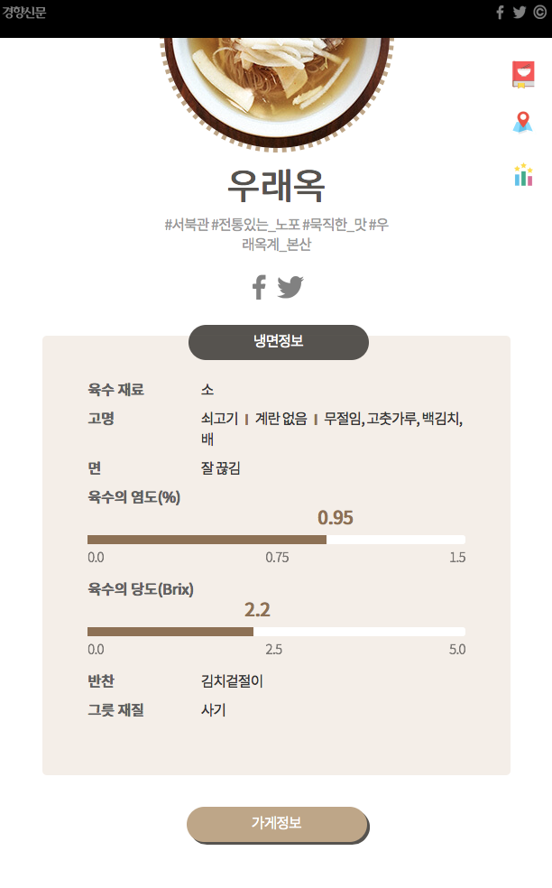경향신문_평양냉면_201807_30.png