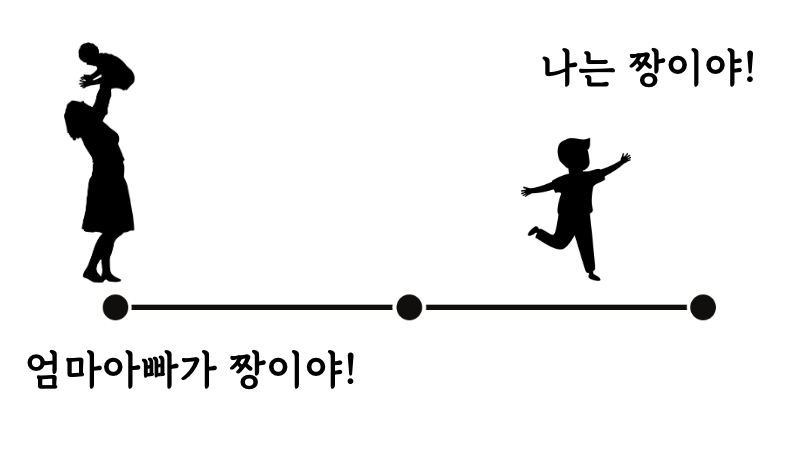 스크린샷 2023-09-24 오후 7.32.43.png
