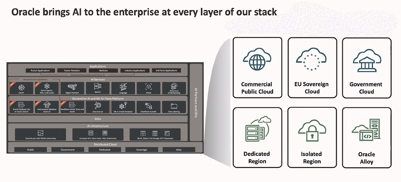 150 온사이트.png