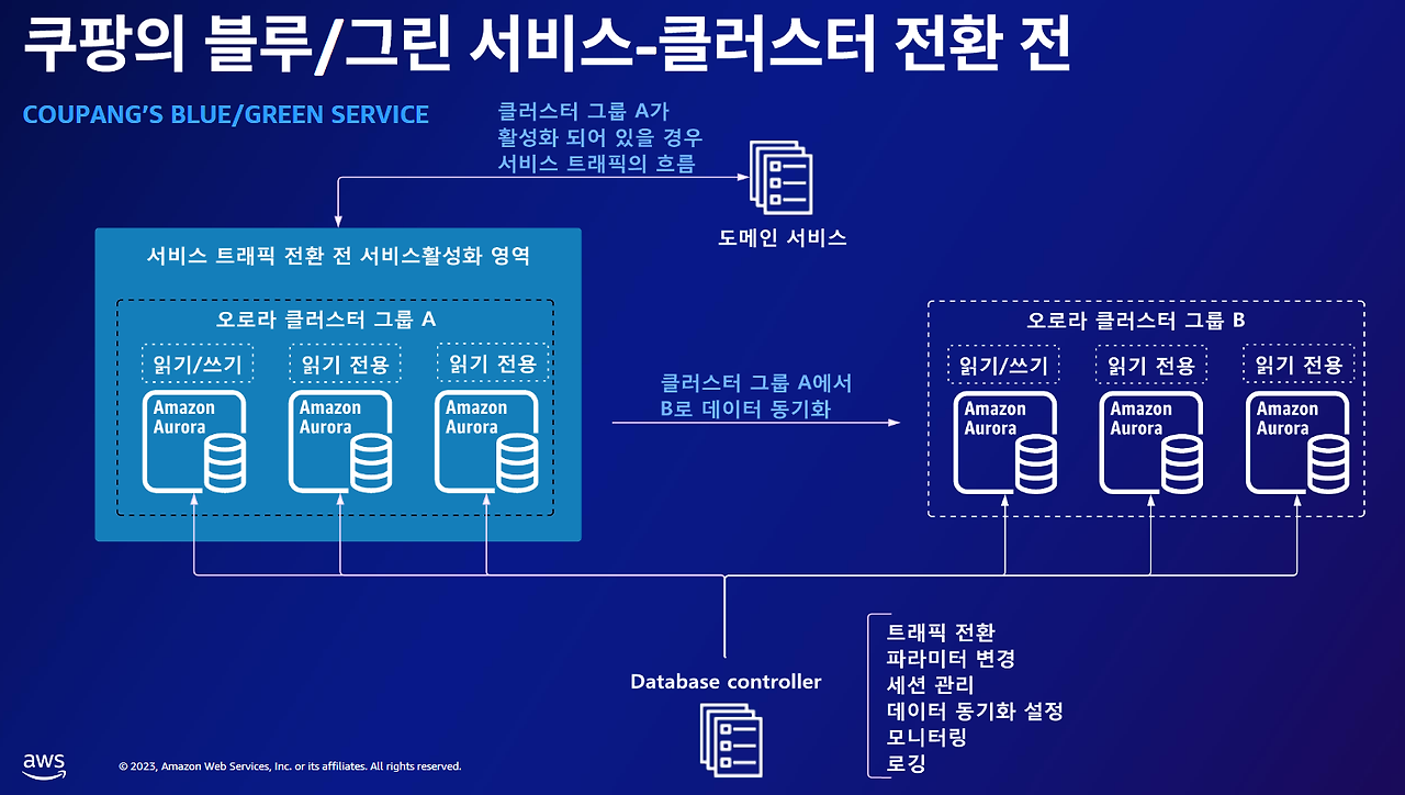 50 블루 그린.png
