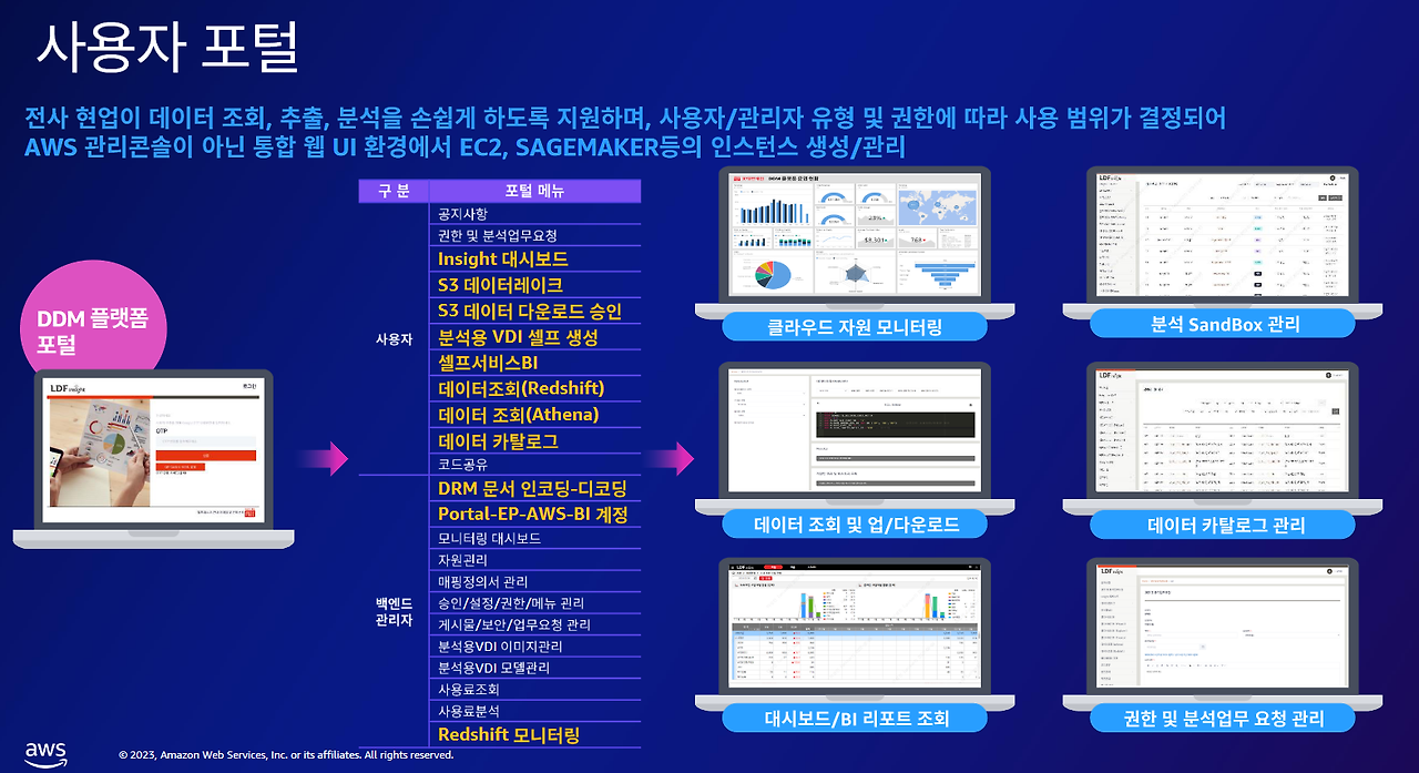 150 사용자 포털.png