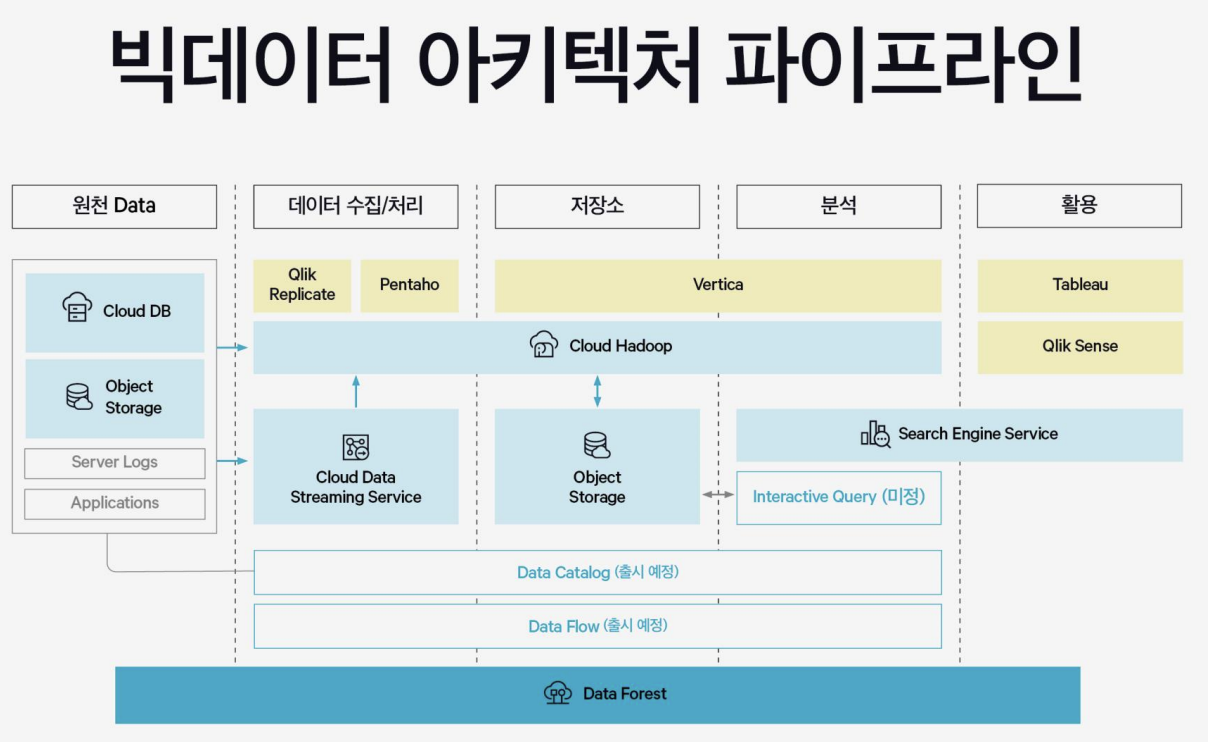 40-4 파이프라인.png