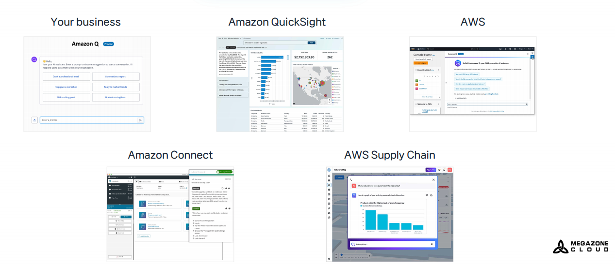 720 생성형 AI기반 제공.png