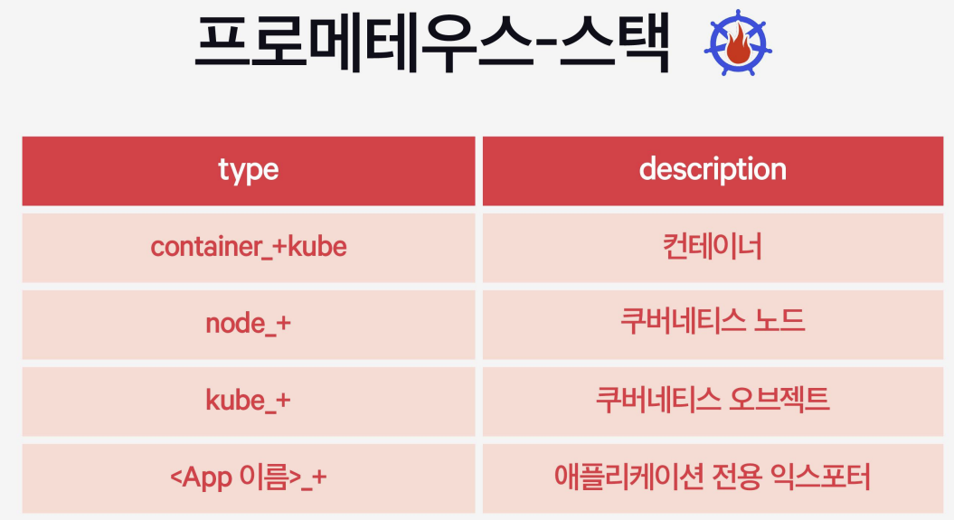 70 프로메테우스-스텍.png