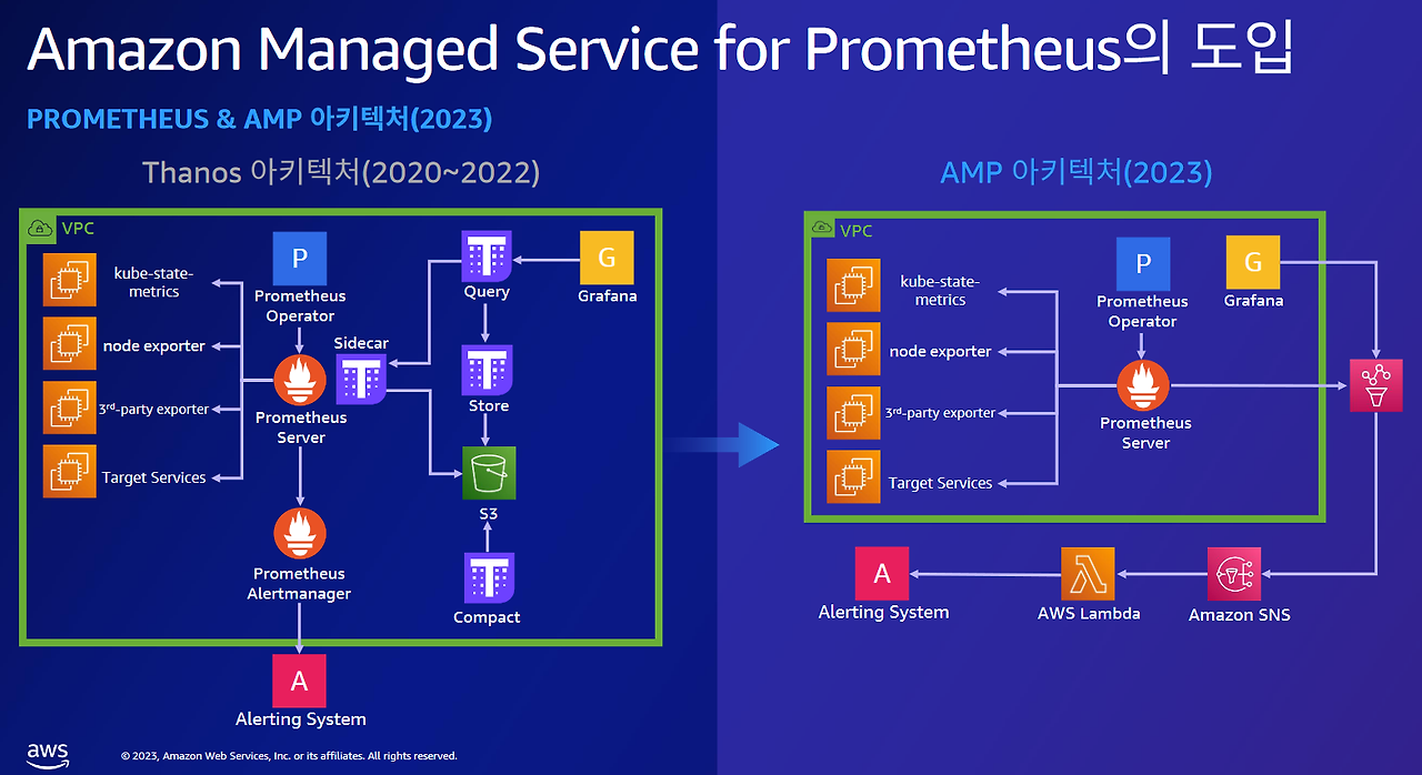 10 삼성 전자 오브저버.png