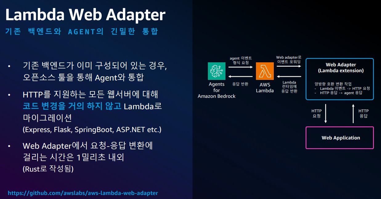 60 lambda web adapter.png
