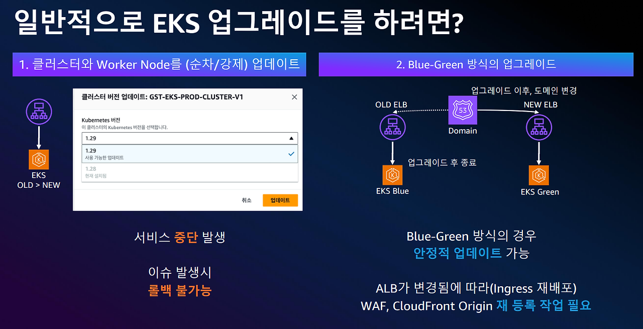 80 업그레이드 방법2가지.png