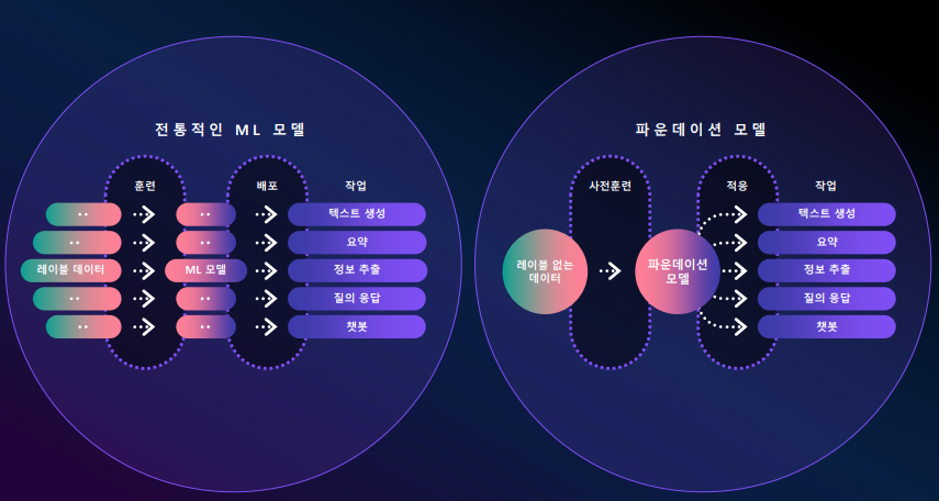 20 파운데이션.png