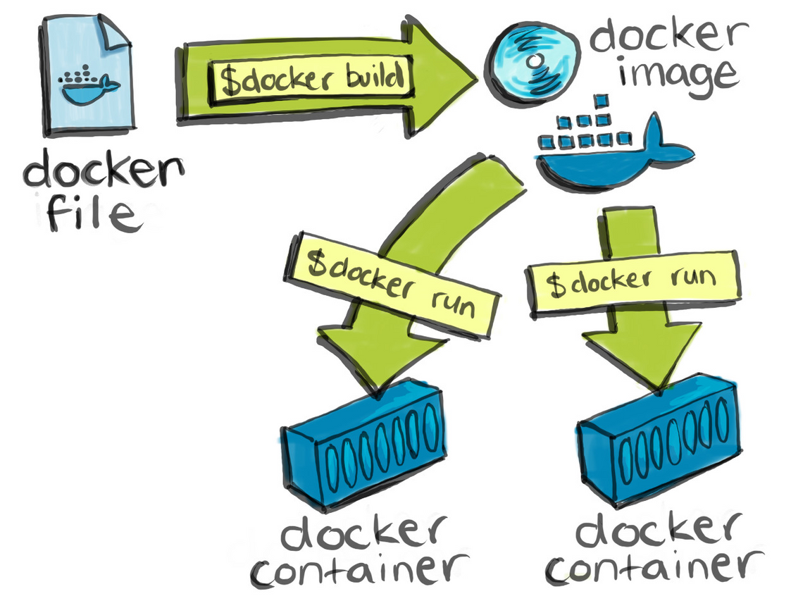 docker.png