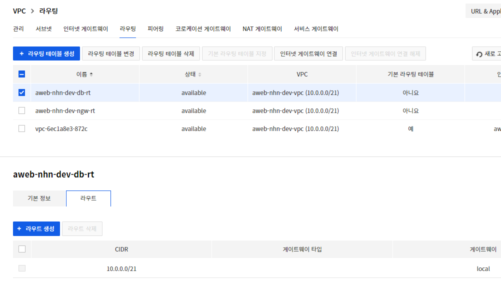 50 db route table.png
