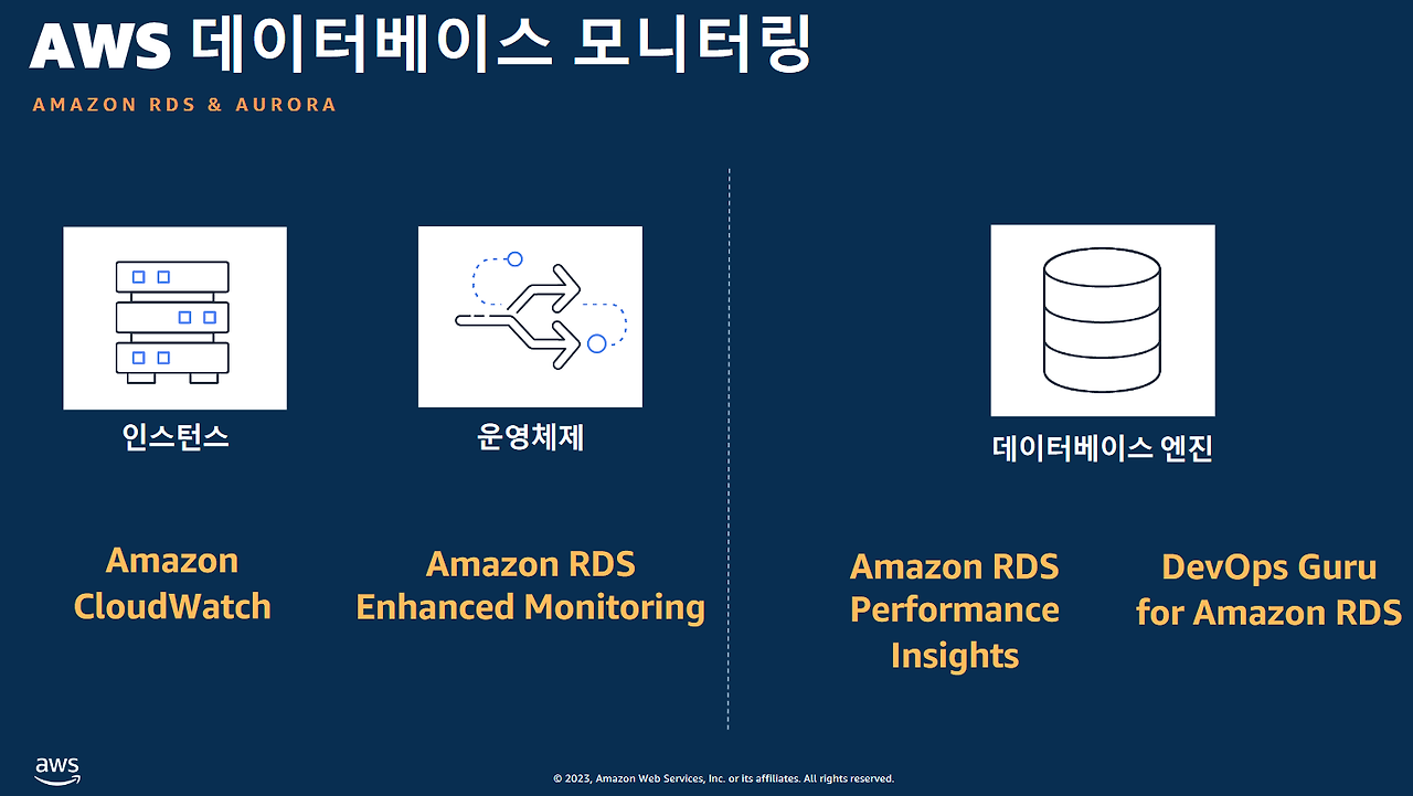 10 디비 모니터링.png