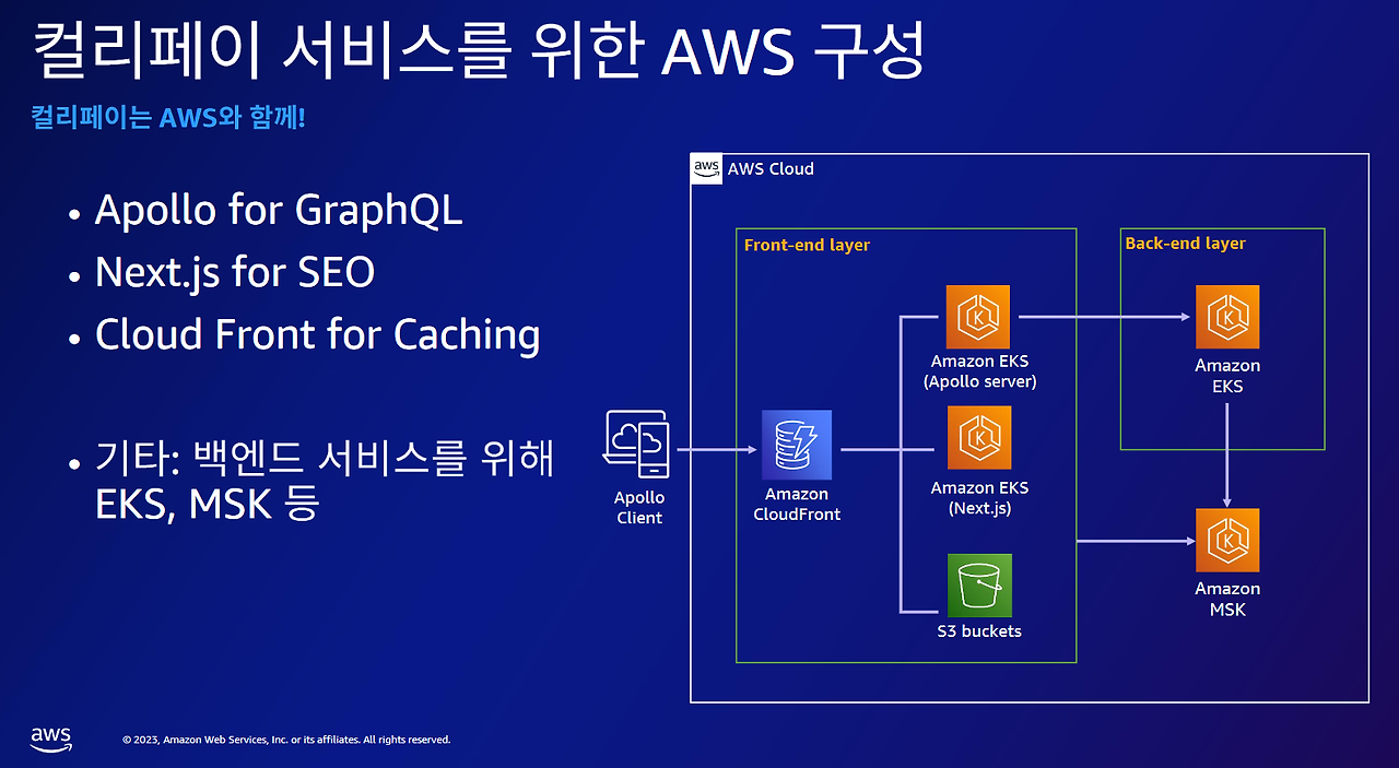 100 컬리페이.png