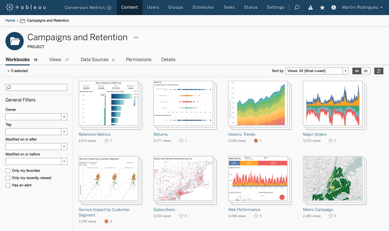 100 tableau_server_dashboard_0.png