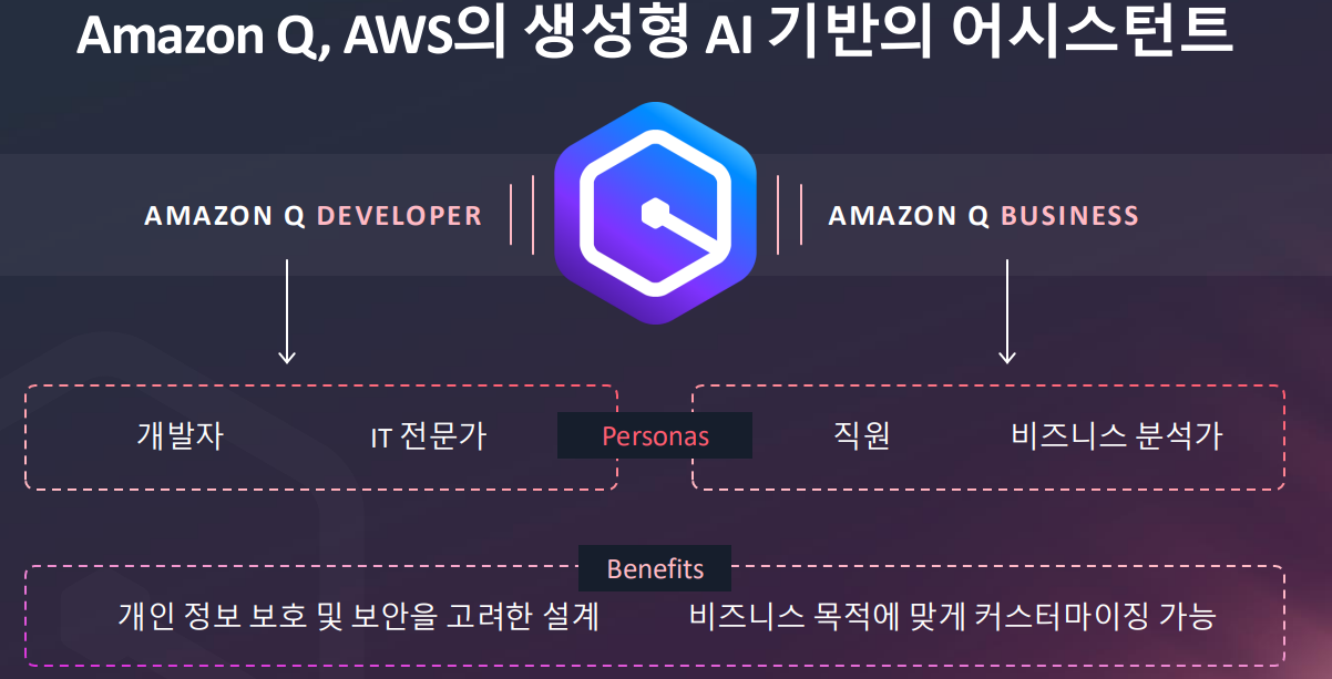 200 amazon q 2가지.png