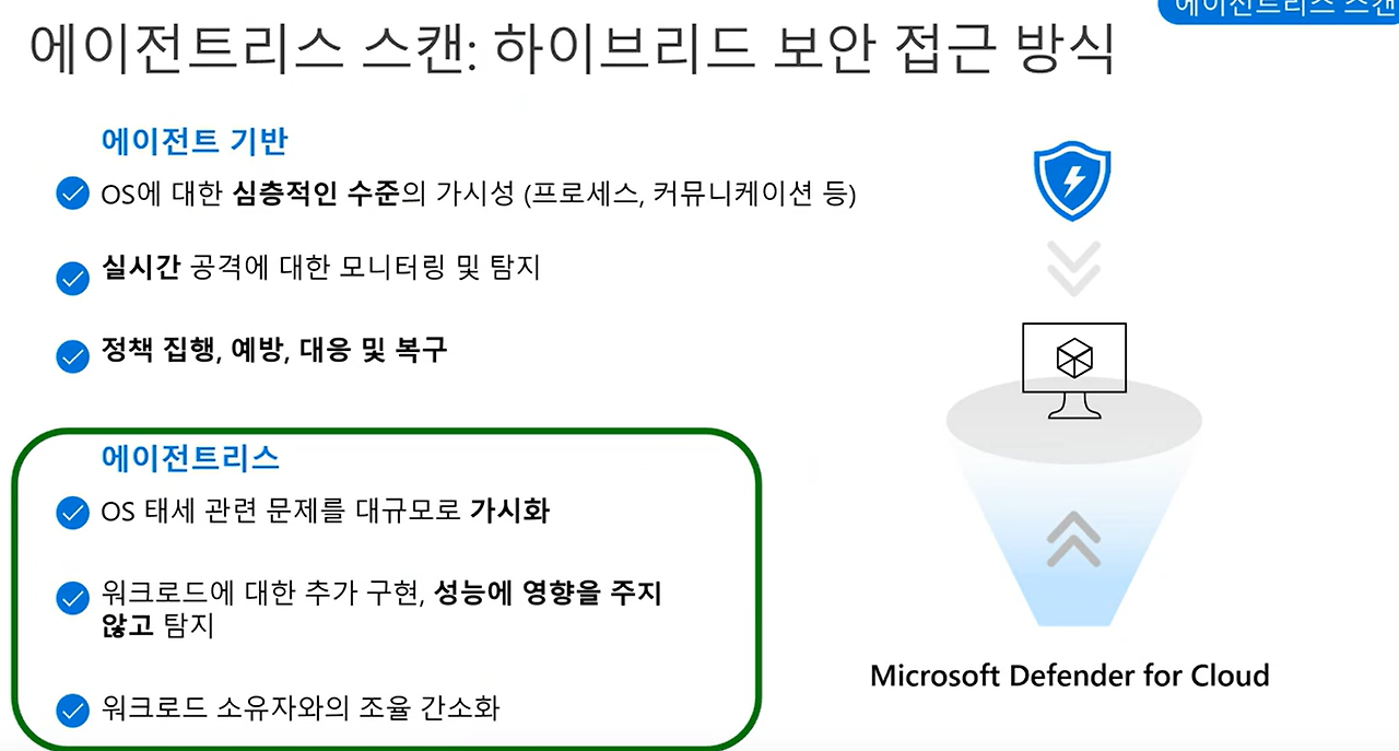 120 에이전트 리스.png