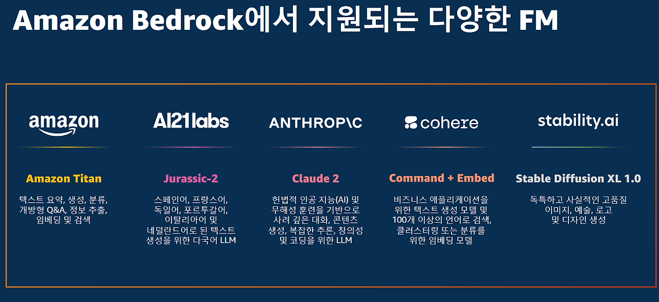 110 베트락 지원 fm.png