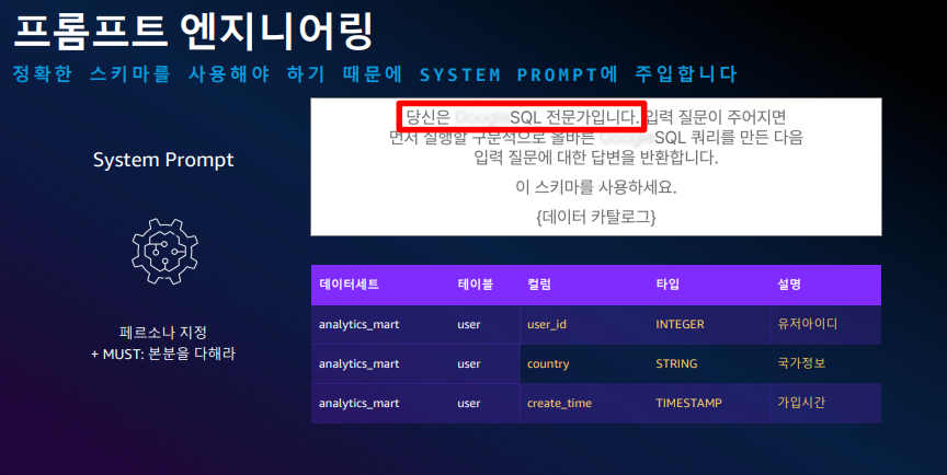 120 프롬프팅.png