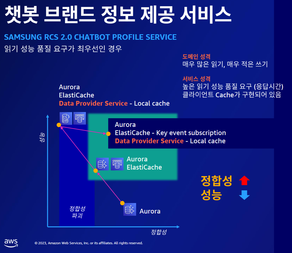 20 삼성 챗봇.png