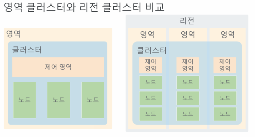 20 구글 클라우드.png