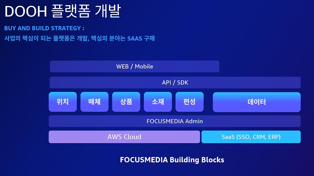 40 개발과 사용.png