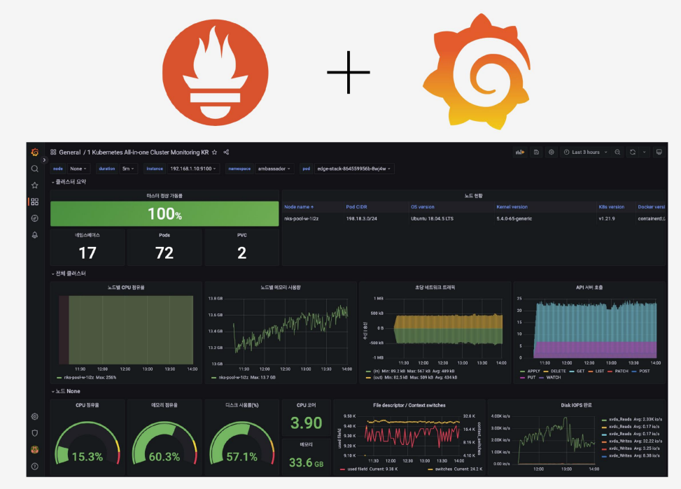 72 그라파나 스텍.png