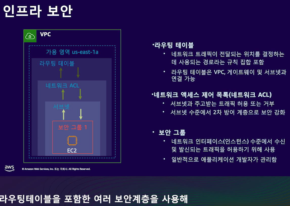 20 네트워크-라우팅.png