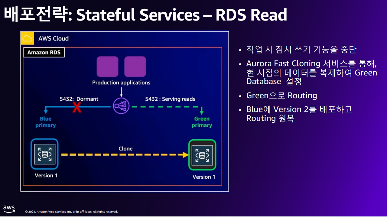 20 골드만 디비 배포.png